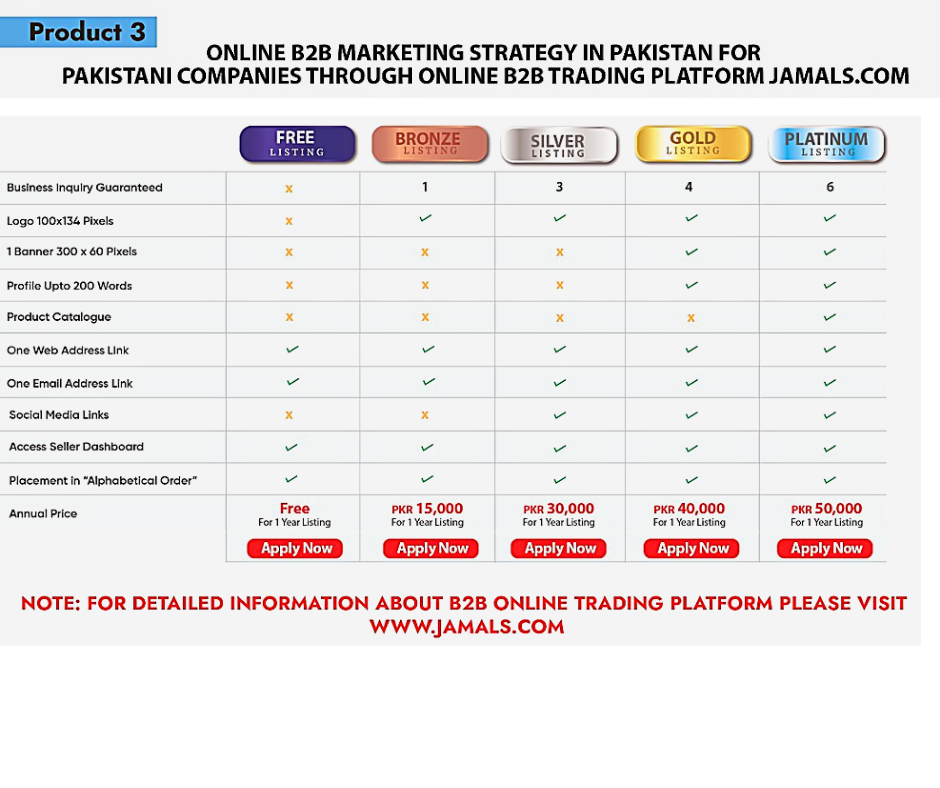 Jamals Business Directory Membership (jamals.com)