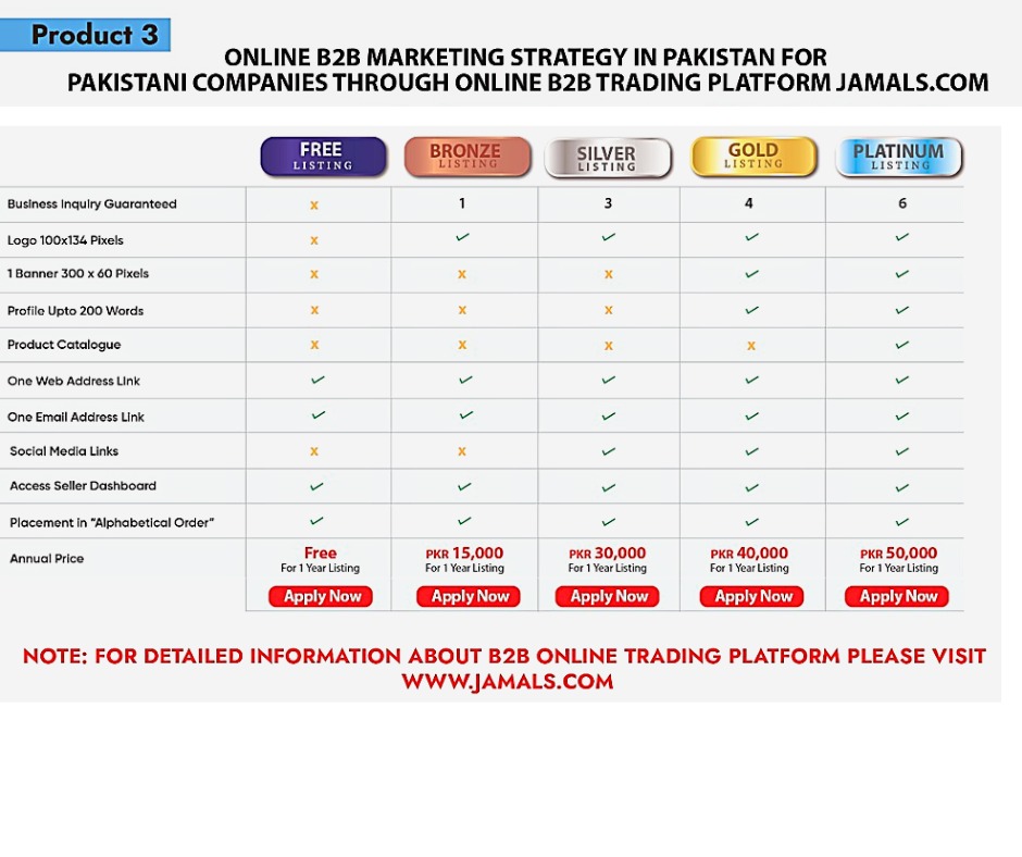 JAMALS.COM Membership for PAKISTANI Companies