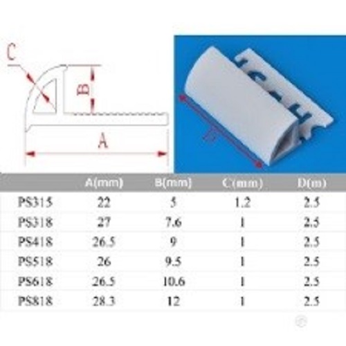 PVC Tile Trim