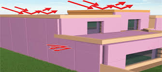 Building insulation