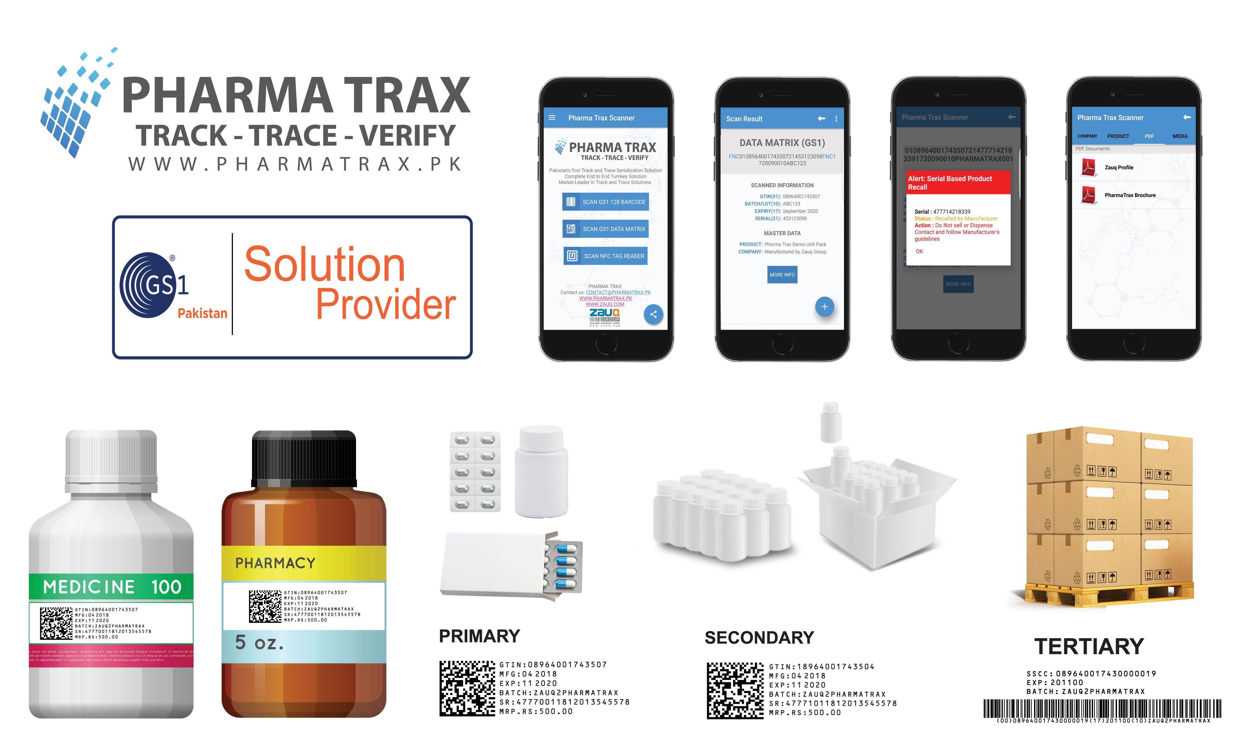 pharma-tra-pro-line-gs1-2d-data-matri-pharmaceutical-serialization-and-traceability-solution-106884