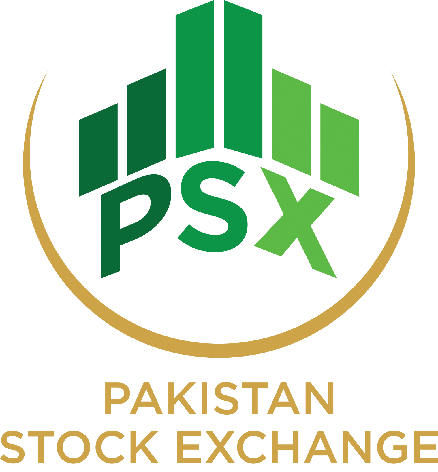 Pakistan Stock Exchange-PSX