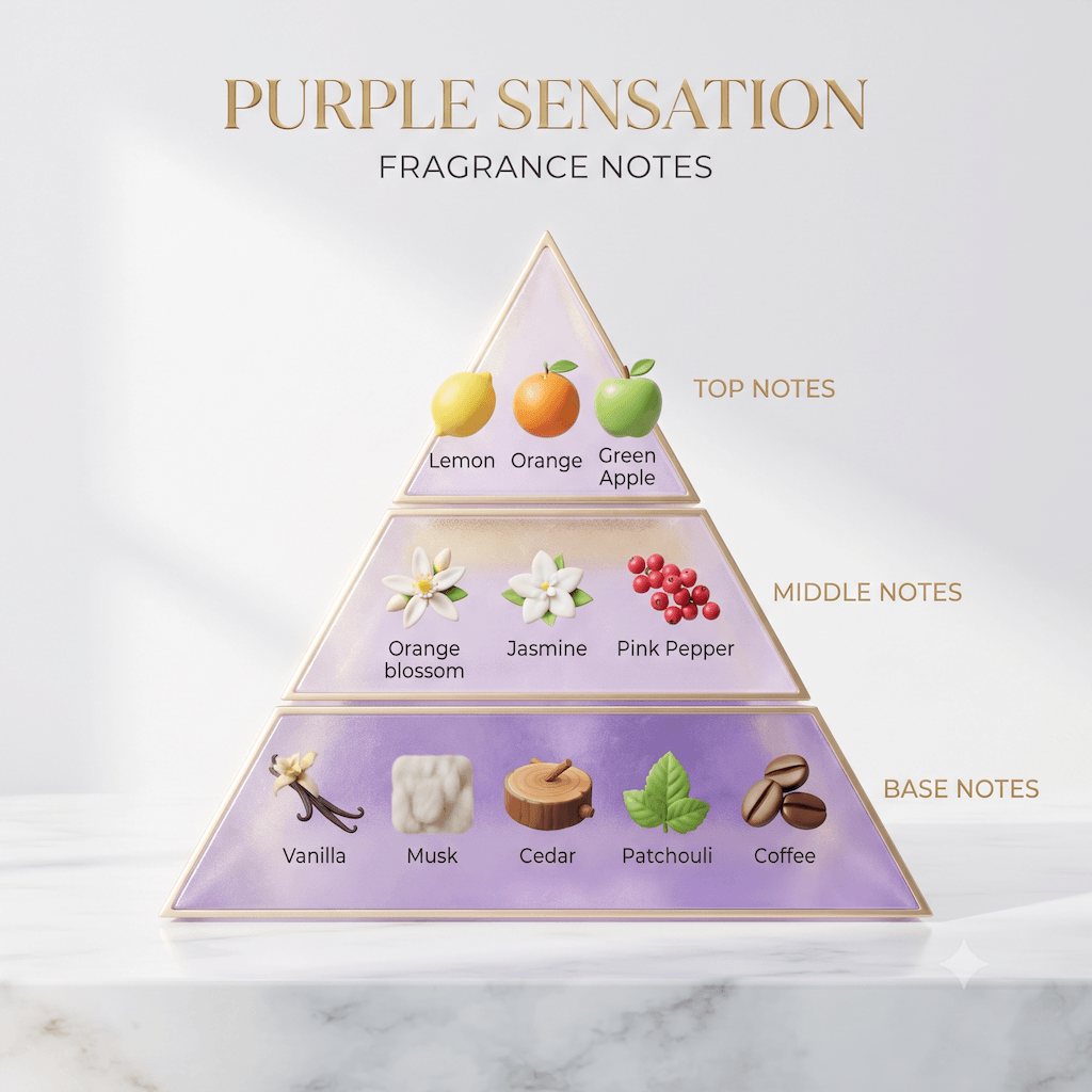 purple-sensation-luxe-self-care-gift-set-–-body-mist-lotion-shower-gel-loofah-113638