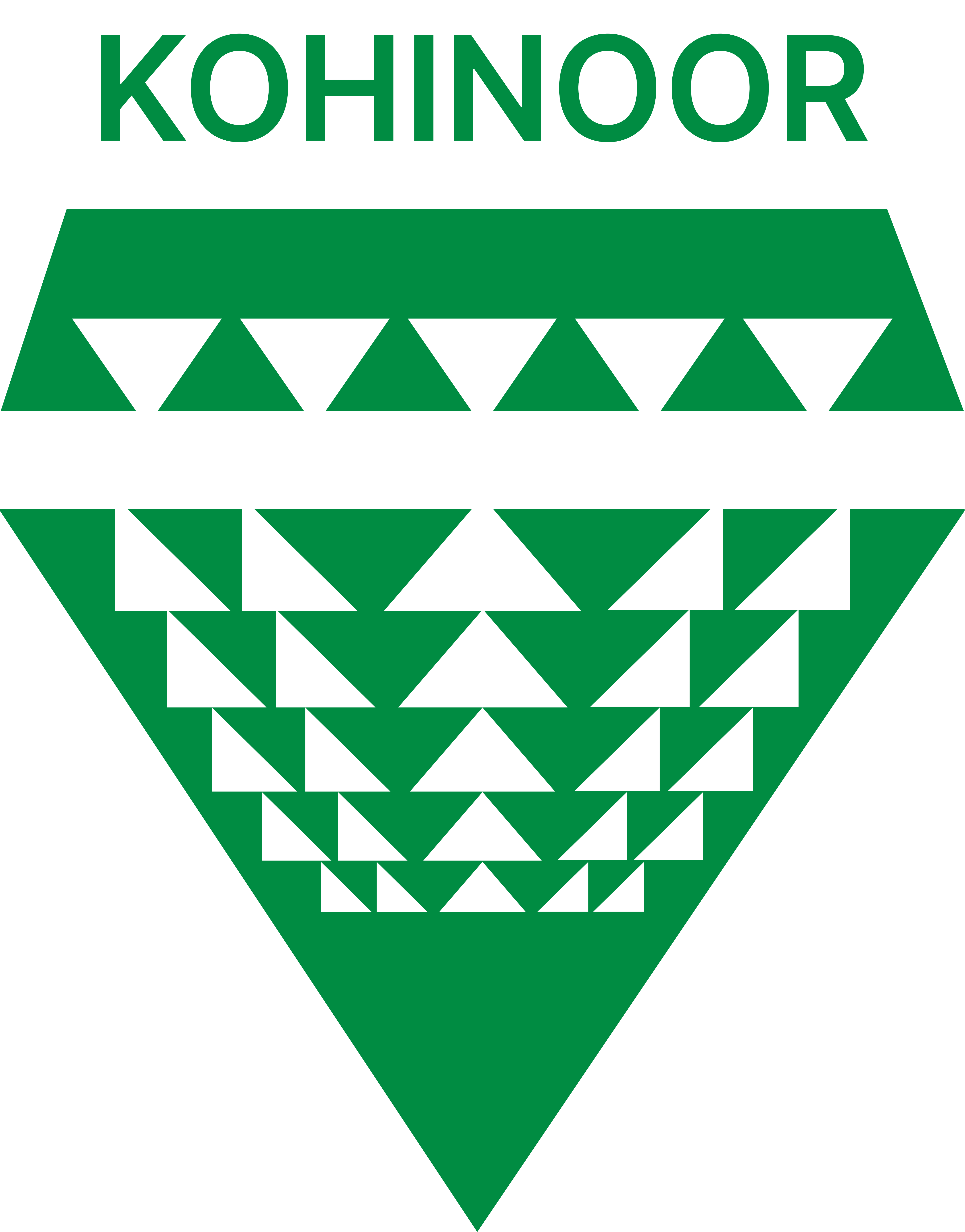 Kohinoor Industries
