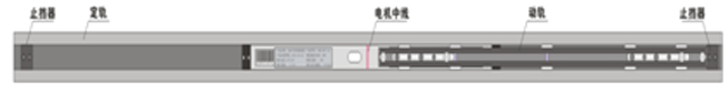 Yunhua magnetic levitation intelligent sliding system