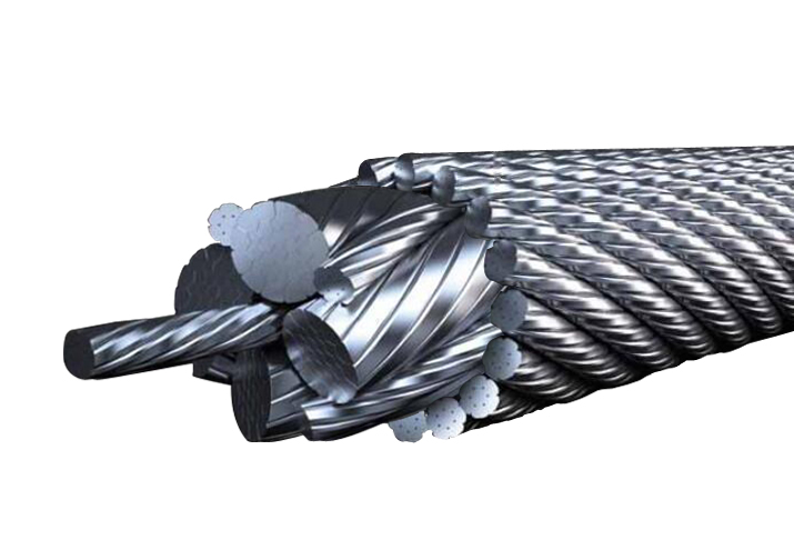 Main components of wire rope